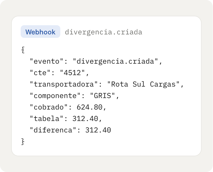 Webhook divergencia.criada em JSON